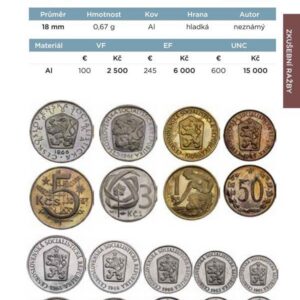 Katalog Mince Československa 1918 - 2027 - Macho a Chlapovič